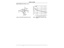CI CA 3080 / LM3080