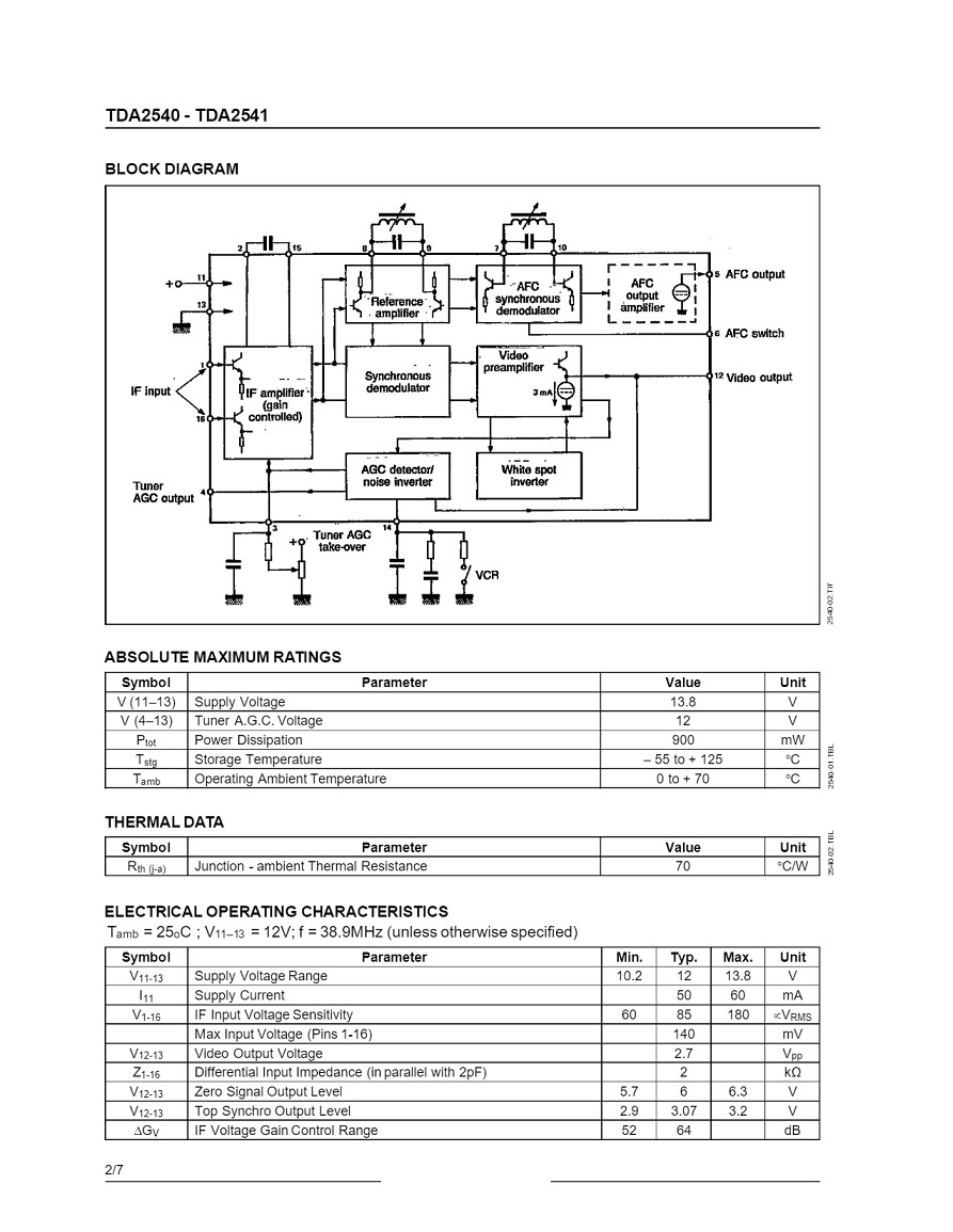 CI TDA 8444 P ~ ic TDA8444P ~ philips ~ Octuple 6-bit DACs with I²C-bus ( PLA005) EUR 7,50 - FR