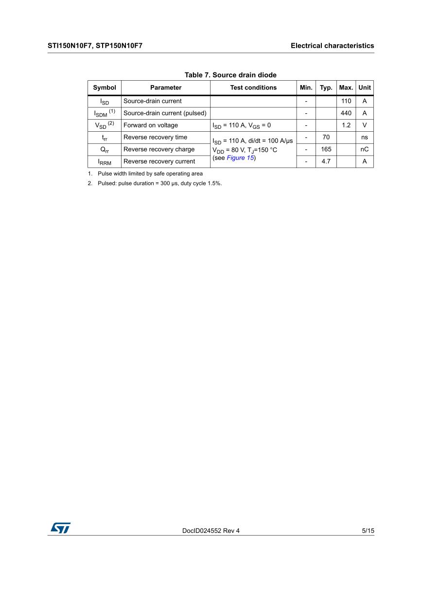 TRANSISTOR 150N10 F7 - Beta Componentes Eletrônicos