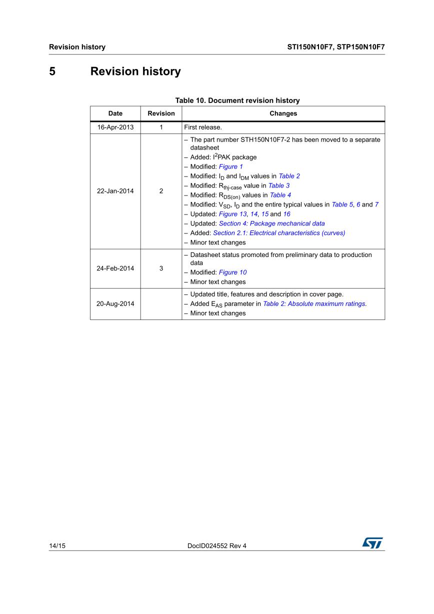 TRANSISTOR 150N10 F7 - Beta Componentes Eletrônicos
