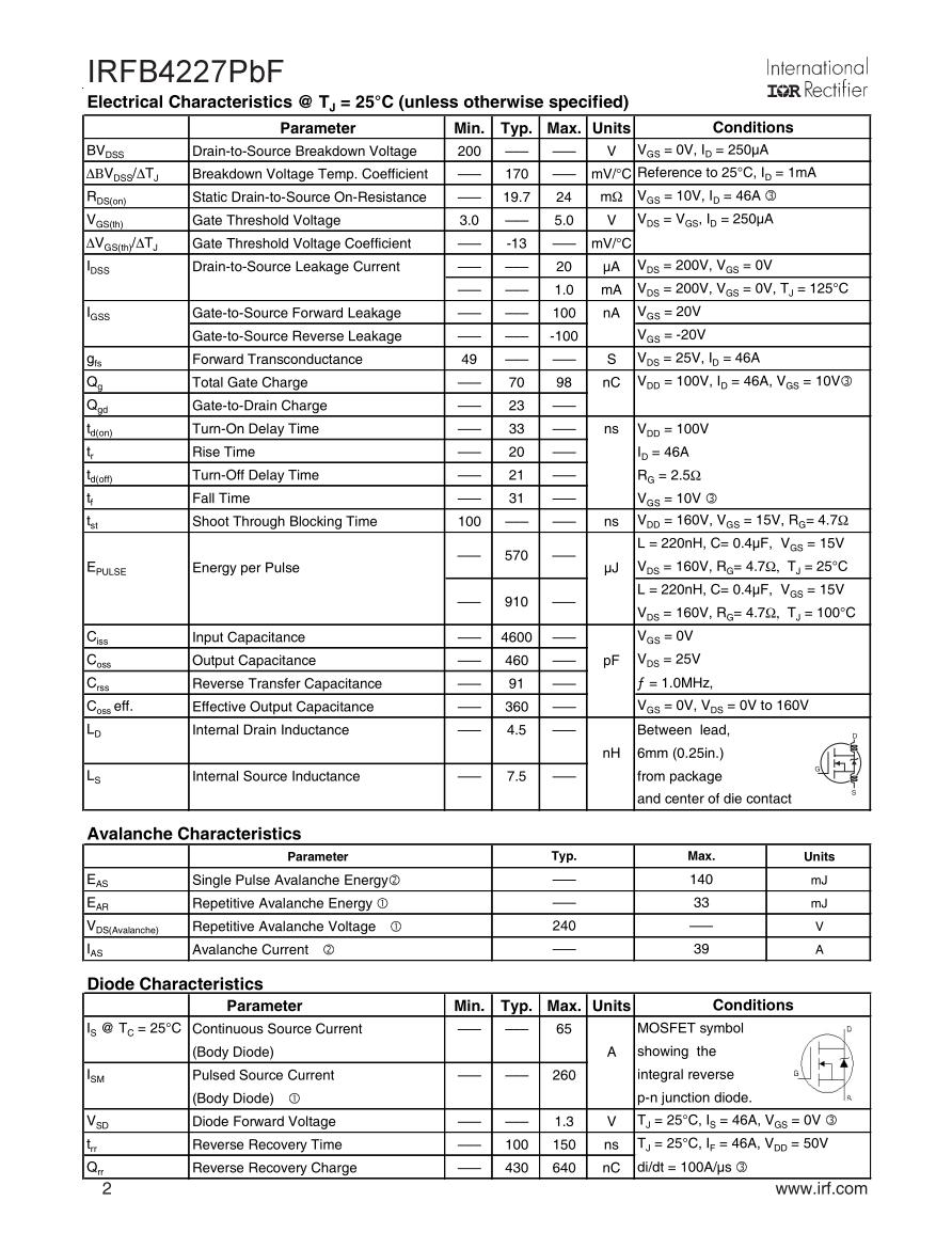 TRANSISTOR IRFB 4227 PBF MOSFET CANAL N IRFB42N20 Beta Componentes