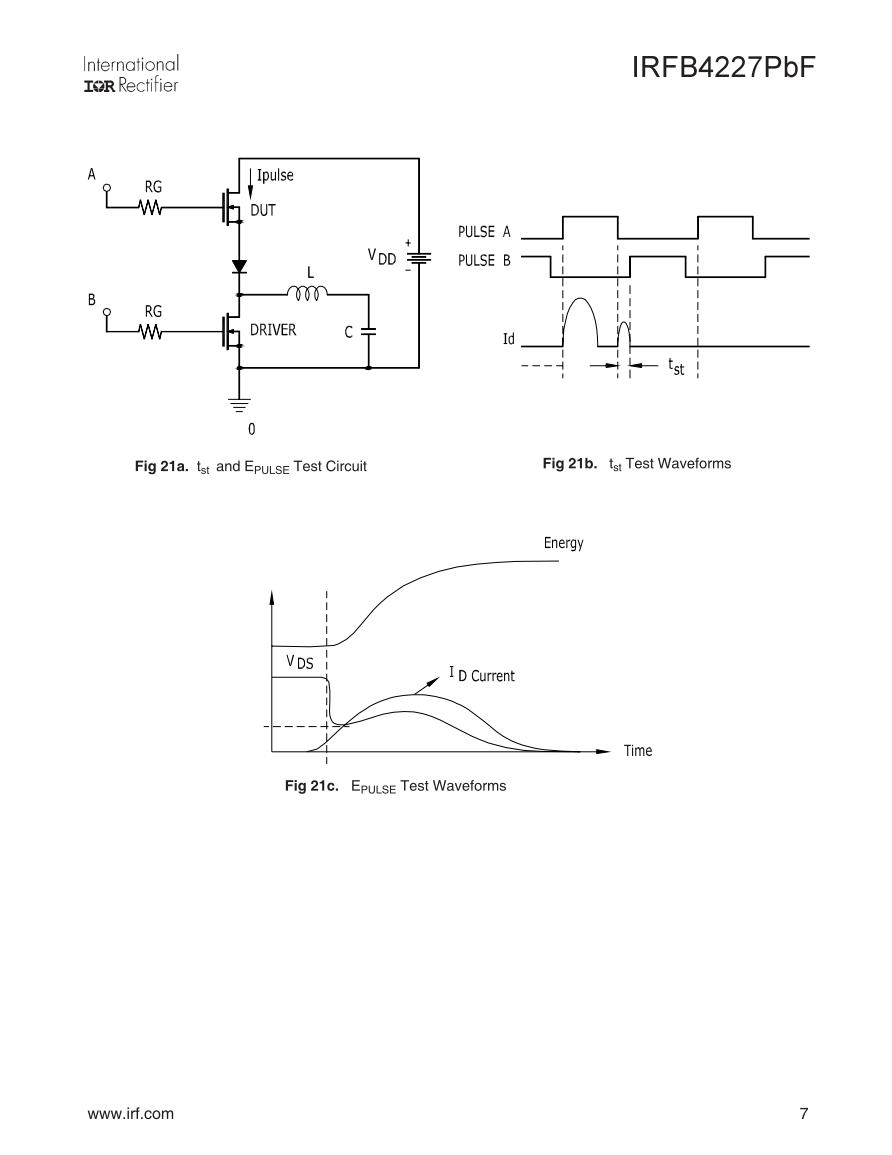 TRANSISTOR IRFB 4227 PBF MOSFET CANAL N IRFB42N20 Beta Componentes