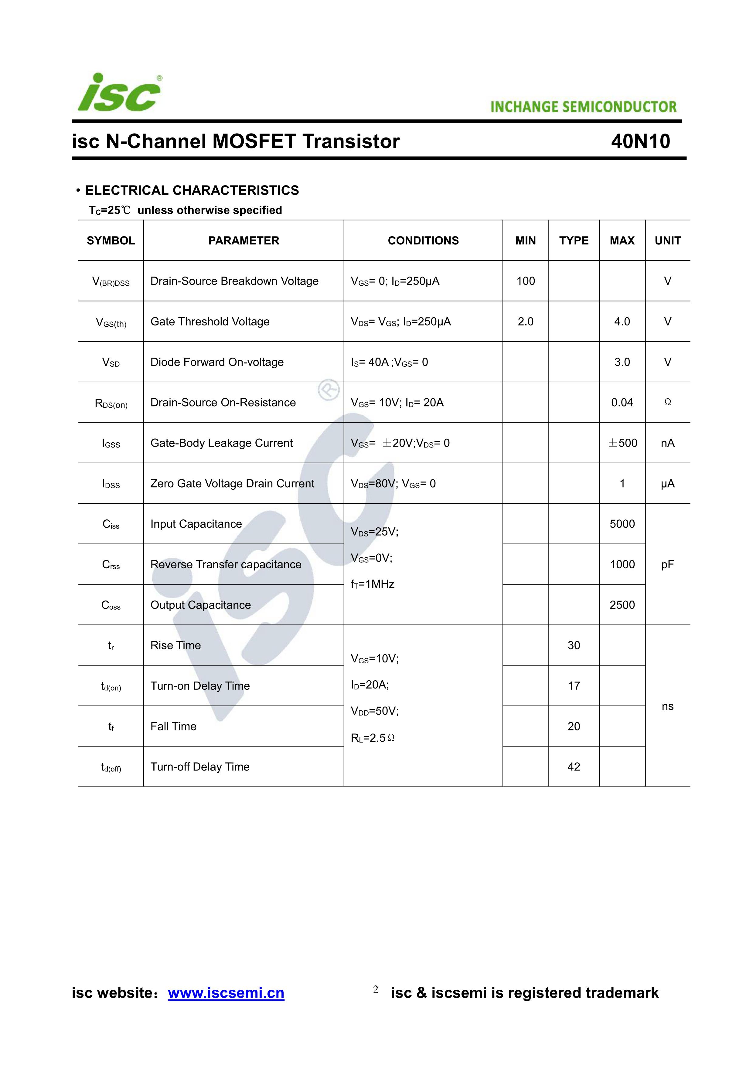 TRANSISTOR MOSFET 40N10 100V 40A Beta Componentes Eletrônicos